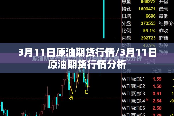 3月11日原油期货行情/3月11日原油期货行情分析 3月11日原油期货行情/3月11日原油期货行情分析