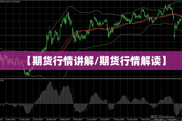 【期货行情讲解/期货行情解读】