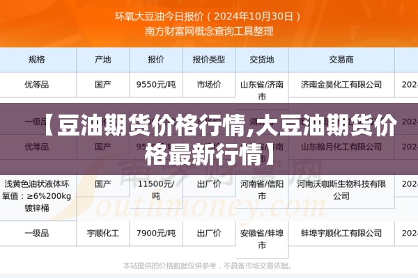 【豆油期货价格行情,大豆油期货价格最新行情】