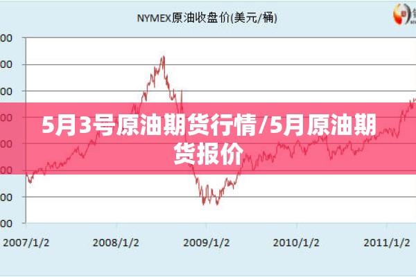5月3号原油期货行情/5月原油期货报价