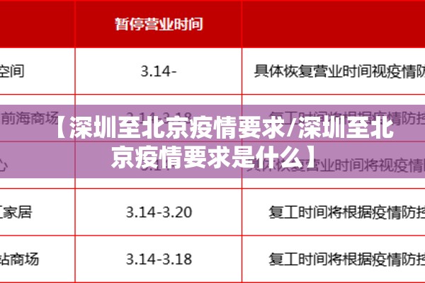 【深圳至北京疫情要求/深圳至北京疫情要求是什么】