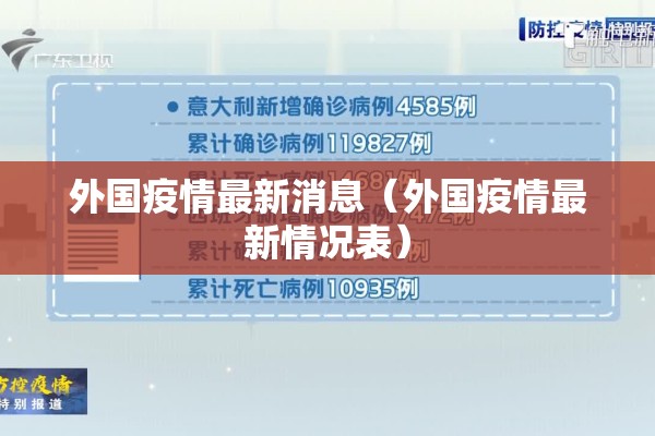 外国疫情最新消息(外国疫情最新情况表) 外国疫情最新消息(外国疫情最新情况表)