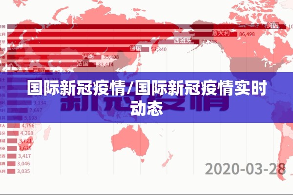 国际新冠疫情/国际新冠疫情实时动态