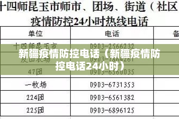 新疆疫情防控电话(新疆疫情防控电话24小时) 新疆疫情防控电话(新疆疫情防控电话24小时)