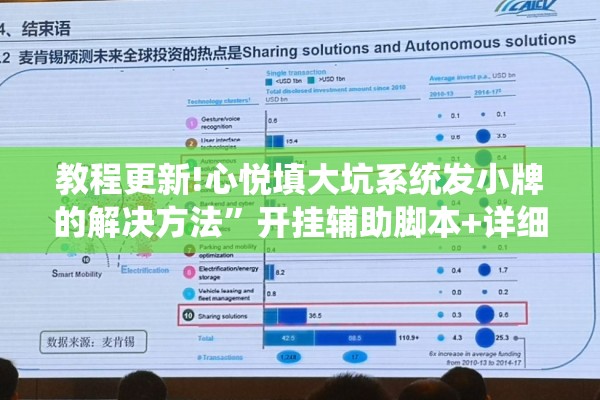 教程更新!心悦填大坑系统发小牌的解决方法”开挂辅助脚本+详细开挂安装教程
