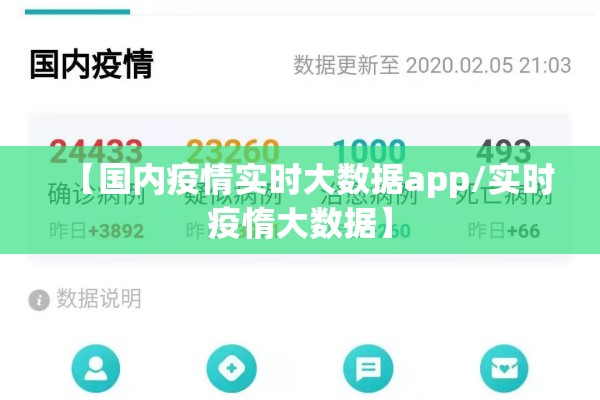 【国内疫情实时大数据app/实时疫惰大数据】 【国内疫情实时大数据app/实时疫惰大数据】