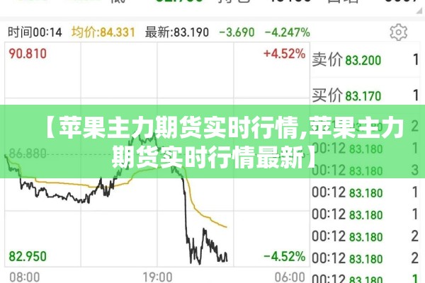 【苹果主力期货实时行情,苹果主力期货实时行情最新】 【苹果主力期货实时行情,苹果主力期货实时行情最新】