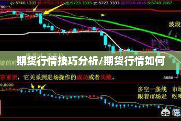 期货行情技巧分析/期货行情如何