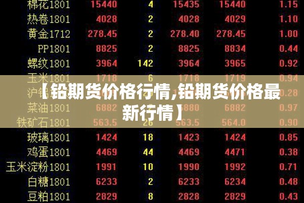 【铅期货价格行情,铅期货价格最新行情】