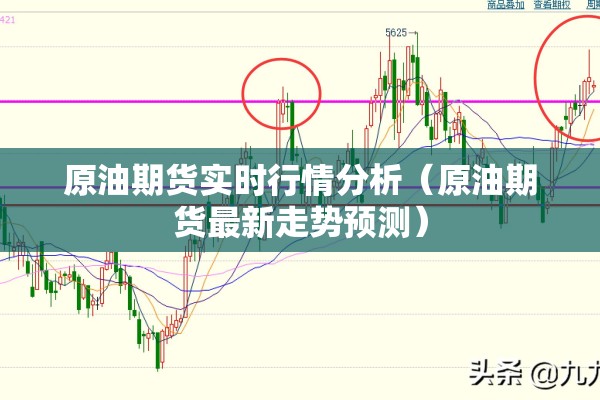 原油期货实时行情分析(原油期货最新走势预测) 原油期货实时行情分析(原油期货最新走势预测)