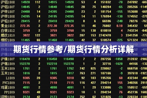 期货行情参考/期货行情分析详解 期货行情参考/期货行情分析详解