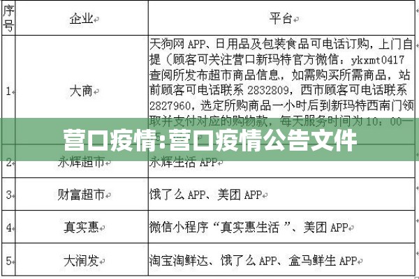 营口疫情:营口疫情公告文件 营口疫情:营口疫情公告文件