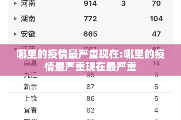 哪里的疫情最严重现在:哪里的疫情最严重现在最严重