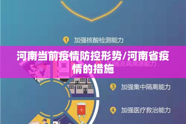 河南当前疫情防控形势/河南省疫情的措施