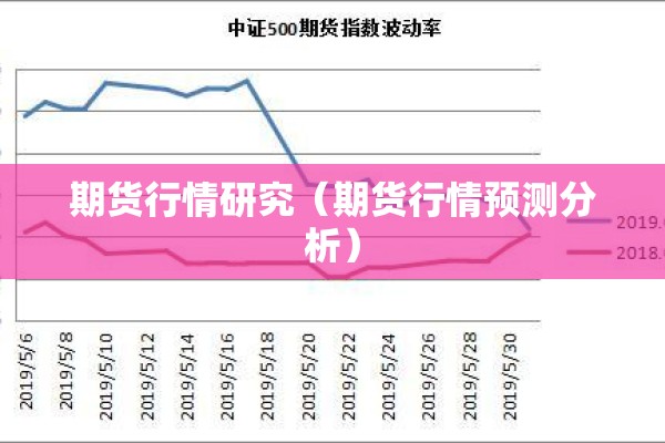 期货行情研究(期货行情预测分析) 期货行情研究(期货行情预测分析)