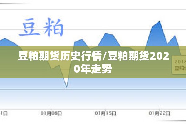 豆粕期货历史行情/豆粕期货2020年走势 豆粕期货历史行情/豆粕期货2020年走势
