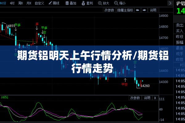 期货铝明天上午行情分析/期货铝行情走势 期货铝明天上午行情分析/期货铝行情走势