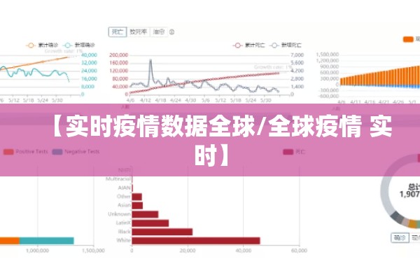 【实时疫情数据全球/全球疫情 实时】