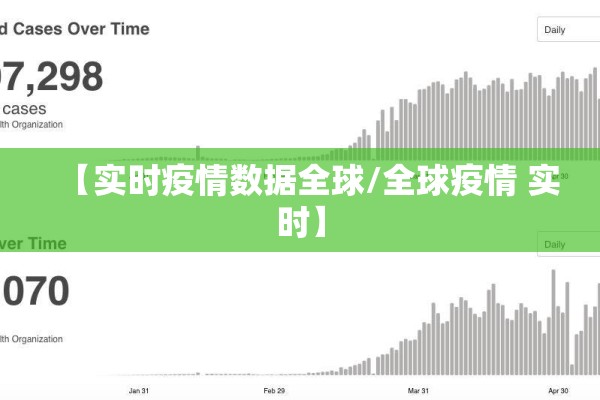 【实时疫情数据全球/全球疫情 实时】