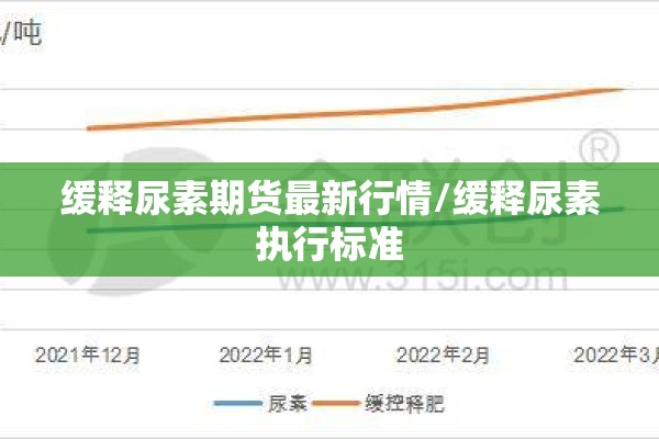 缓释尿素期货最新行情/缓释尿素执行标准 缓释尿素期货最新行情/缓释尿素执行标准