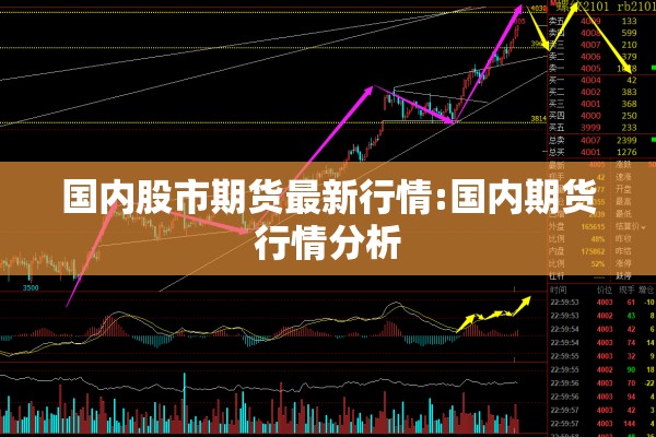 国内股市期货最新行情:国内期货行情分析