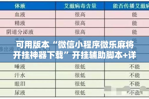 可用版本“微信小程序微乐麻将开挂神器下载”开挂辅助脚本+详细开挂安装教程