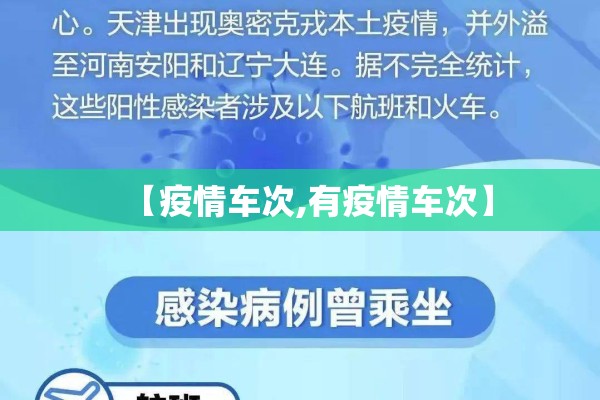 【疫情车次,有疫情车次】
