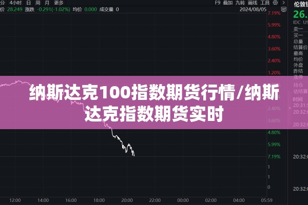 纳斯达克100指数期货行情/纳斯达克指数期货实时