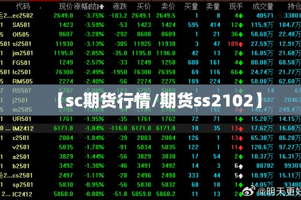 【sc期货行情/期货ss2102】 【sc期货行情/期货ss2102】