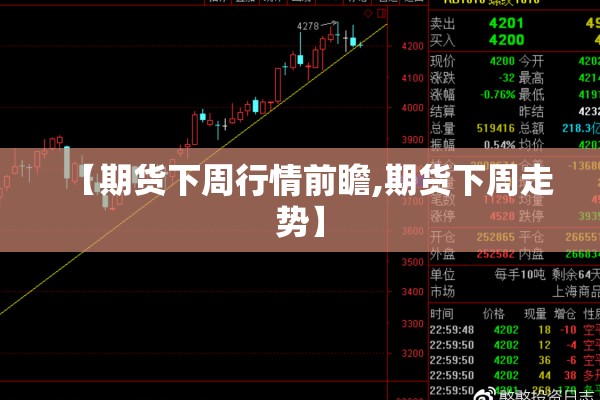 【期货下周行情前瞻,期货下周走势】