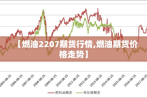 【燃油2207期货行情,燃油期货价格走势】