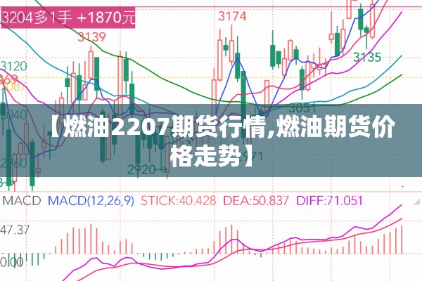 【燃油2207期货行情,燃油期货价格走势】
