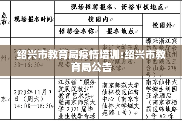 绍兴市教育局疫情培训:绍兴市教育局公告