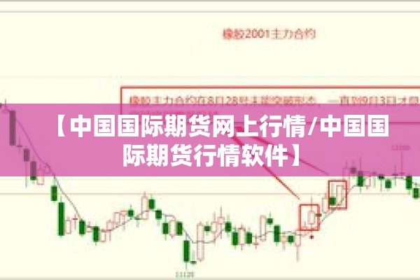 【中国国际期货网上行情/中国国际期货行情软件】