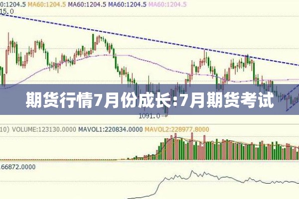 期货行情7月份成长:7月期货考试 期货行情7月份成长:7月期货考试