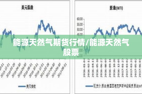 能源天然气期货行情/能源天然气股票