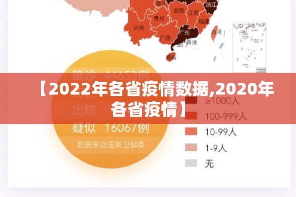 【2022年各省疫情数据,2020年各省疫情】