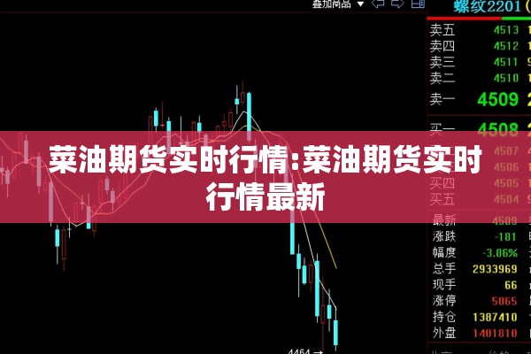 菜油期货实时行情:菜油期货实时行情最新 菜油期货实时行情:菜油期货实时行情最新