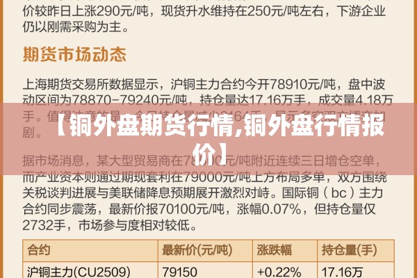 【铜外盘期货行情,铜外盘行情报价】 【铜外盘期货行情,铜外盘行情报价】