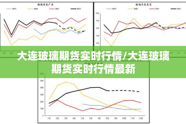 大连玻璃期货实时行情/大连玻璃期货实时行情最新 大连玻璃期货实时行情/大连玻璃期货实时行情最新