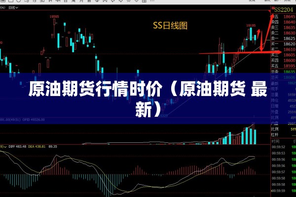 原油期货行情时价(原油期货 最新) 原油期货行情时价(原油期货 最新)