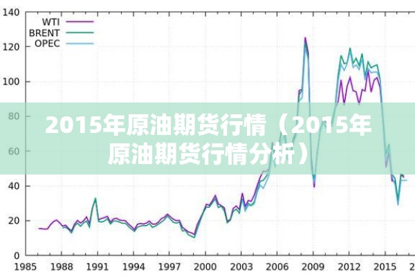 2015年原油期货行情（2015年原油期货行情分析）