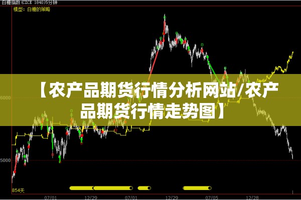 【农产品期货行情分析网站/农产品期货行情走势图】 【农产品期货行情分析网站/农产品期货行情走势图】