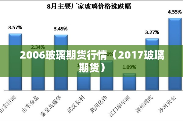 2006玻璃期货行情(2017玻璃期货) 2006玻璃期货行情(2017玻璃期货)
