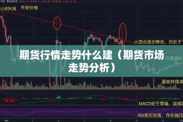 期货行情走势什么建(期货市场走势分析) 期货行情走势什么建(期货市场走势分析)
