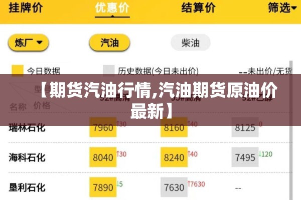 【期货汽油行情,汽油期货原油价最新】