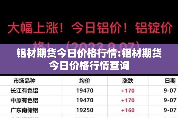 铝材期货今日价格行情:铝材期货今日价格行情查询