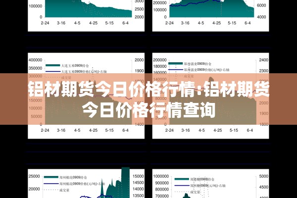 铝材期货今日价格行情:铝材期货今日价格行情查询