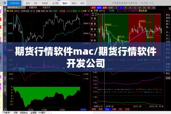 期货行情软件mac/期货行情软件开发公司