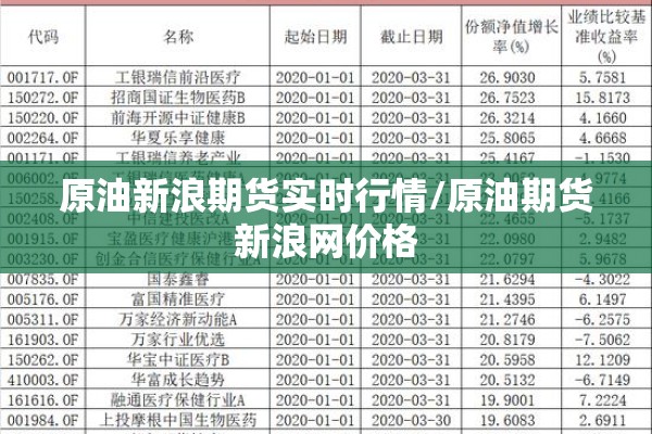 原油新浪期货实时行情/原油期货新浪网价格